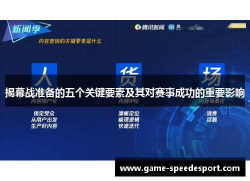 揭幕战准备的五个关键要素及其对赛事成功的重要影响
