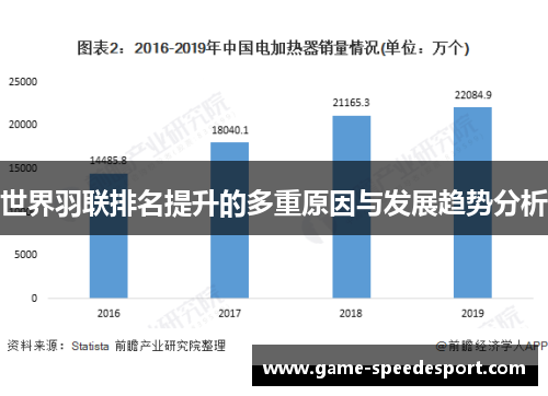世界羽联排名提升的多重原因与发展趋势分析