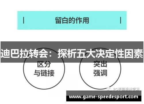 迪巴拉转会：探析五大决定性因素