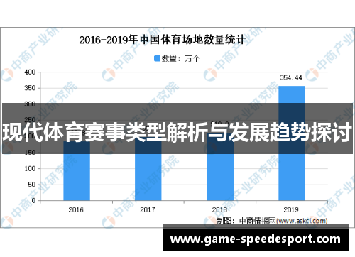 现代体育赛事类型解析与发展趋势探讨