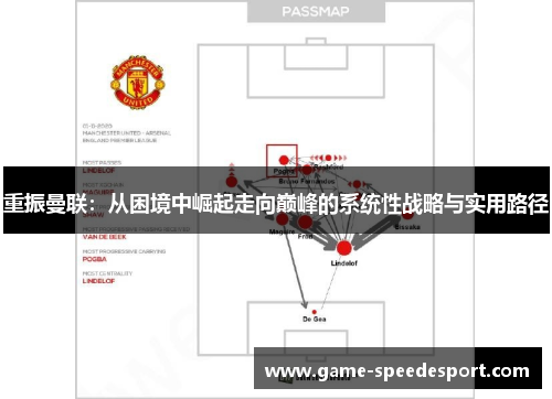 重振曼联：从困境中崛起走向巅峰的系统性战略与实用路径