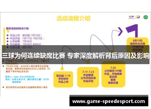三球为何连续缺席比赛 专家深度解析背后原因及影响