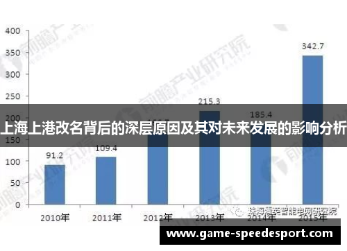 上海上港改名背后的深层原因及其对未来发展的影响分析