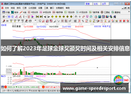 如何了解2023年足球金球奖颁奖时间及相关安排信息