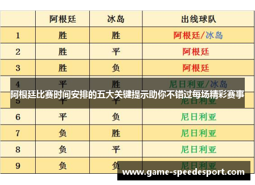 阿根廷比赛时间安排的五大关键提示助你不错过每场精彩赛事