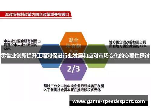 零售业创新提升工程对促进行业发展和应对市场变化的必要性探讨