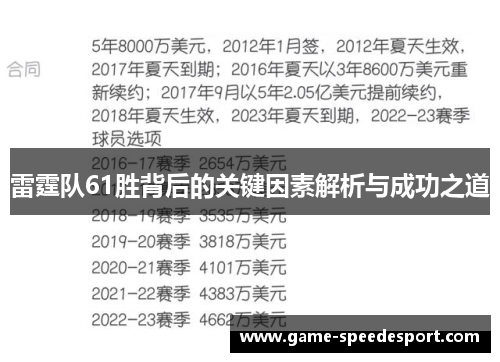 雷霆队61胜背后的关键因素解析与成功之道