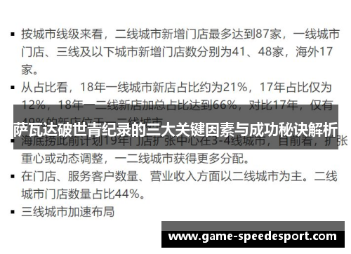 萨瓦达破世青纪录的三大关键因素与成功秘诀解析