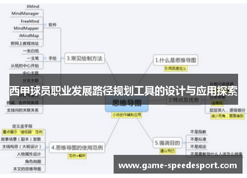 西甲球员职业发展路径规划工具的设计与应用探索