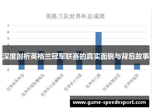 深度剖析英格兰冠军联赛的真实面貌与背后故事 深度剖析英格兰冠军联赛的真实面貌与背后故事