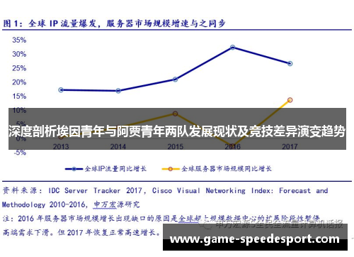 深度剖析埃因青年与阿贾青年两队发展现状及竞技差异演变趋势