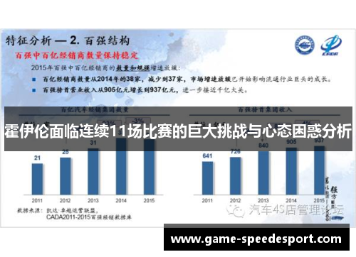 霍伊伦面临连续11场比赛的巨大挑战与心态困惑分析