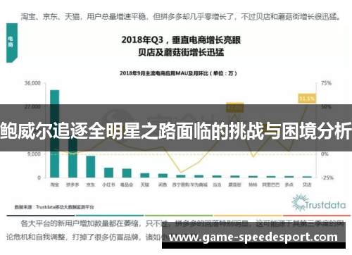 鲍威尔追逐全明星之路面临的挑战与困境分析