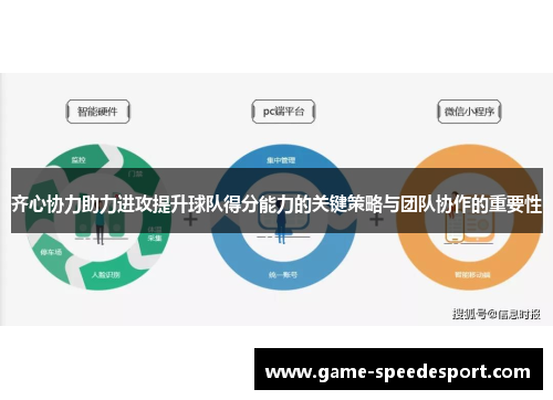 齐心协力助力进攻提升球队得分能力的关键策略与团队协作的重要性